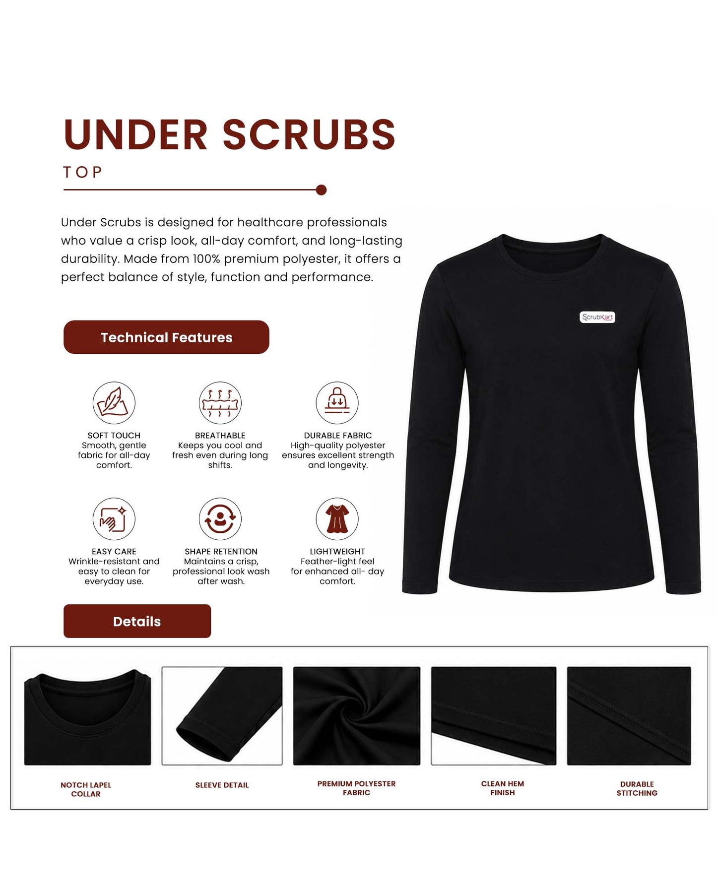 Performance Under Scrub